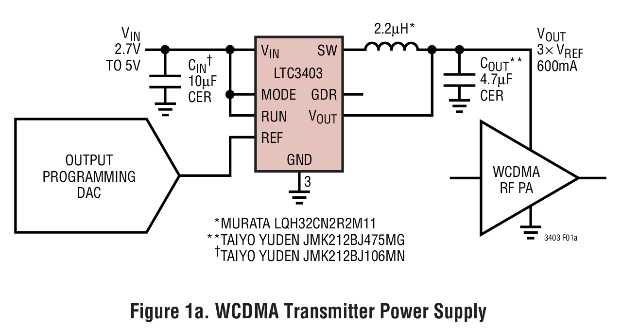 LTC3403Ӧͼһ